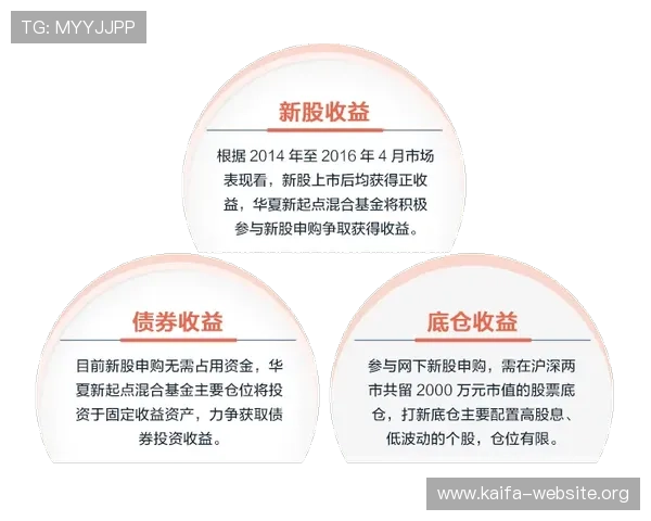 富贵三张：常见错误与陷阱解析，帮助玩家避免失误获取更多收益